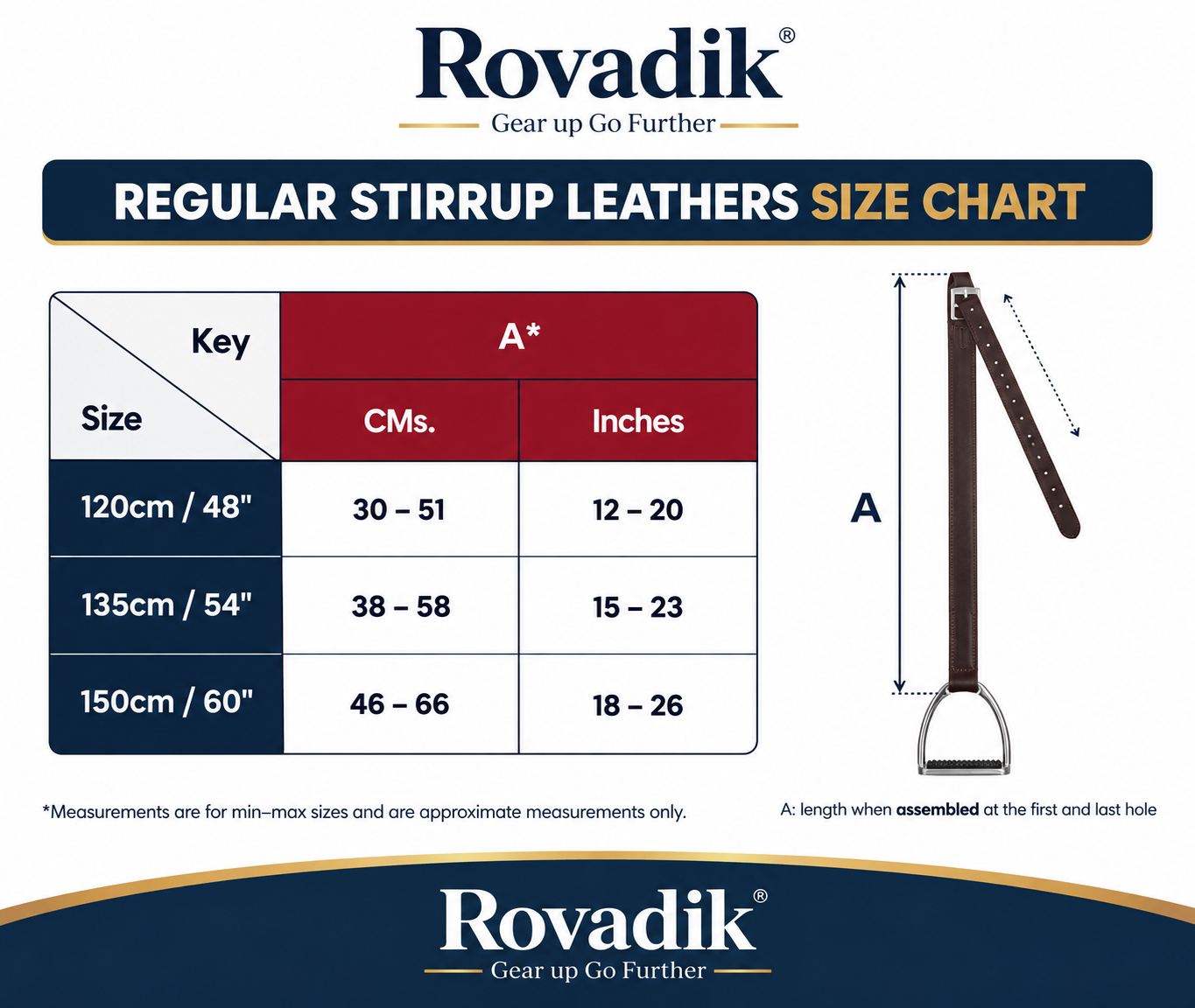 Rovadik Nylon Lined Stirrup Leathers for Horse Riding | Premium Leather Stirrup Straps with Durable Buckles | Equestrian Riding Accessories - Image 8